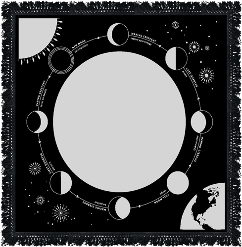 Moon Phases Altar Cloth